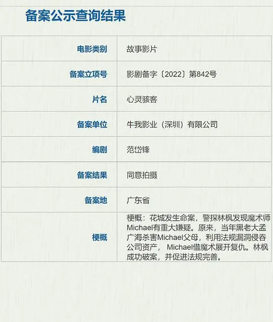 心灵骇客 正片